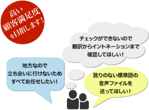 韓国語ナレーター、ナレーション音声